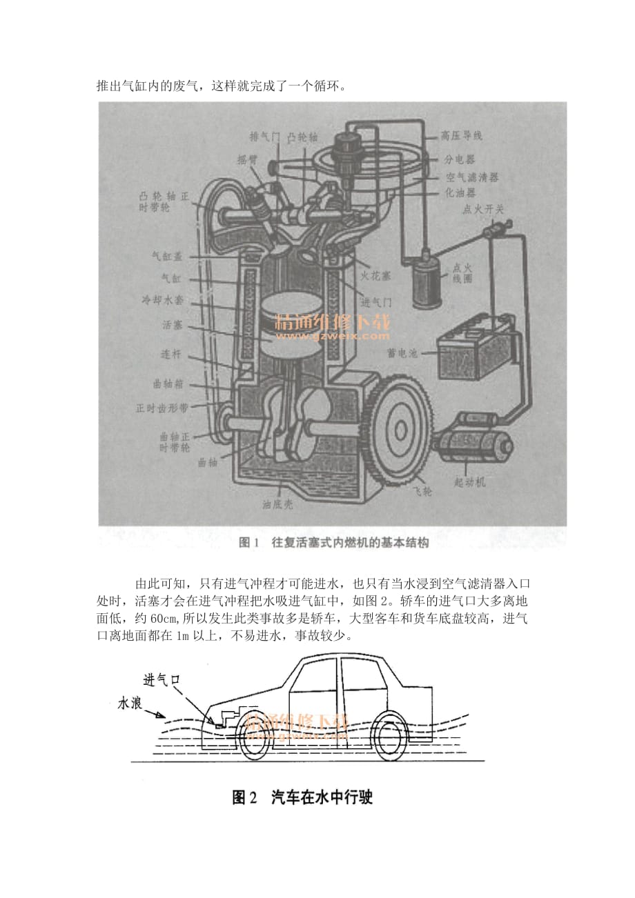 解决汽车发动机气缸进水造成的故障_第2页