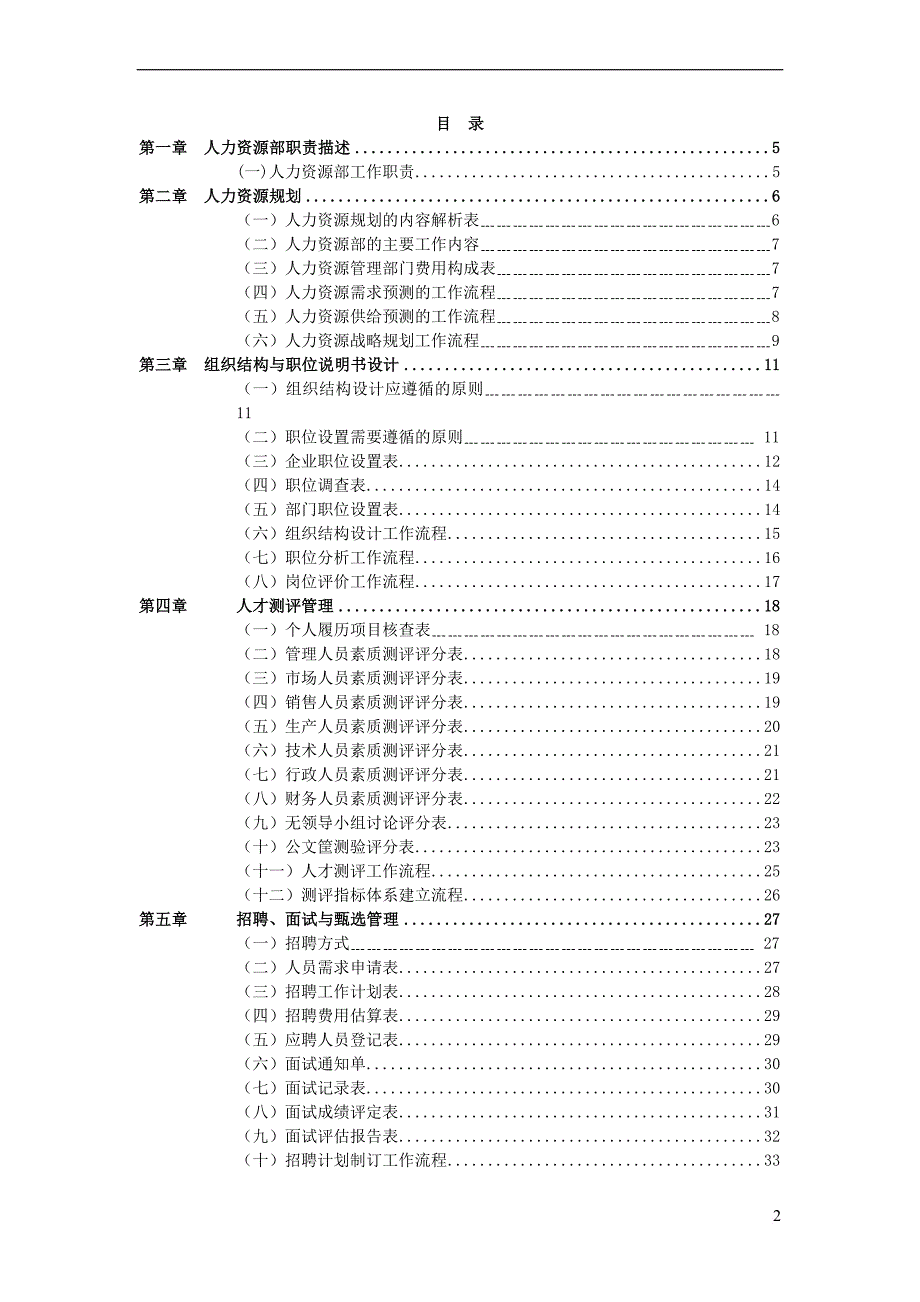 人力资源管理职位工作手册_1_第2页