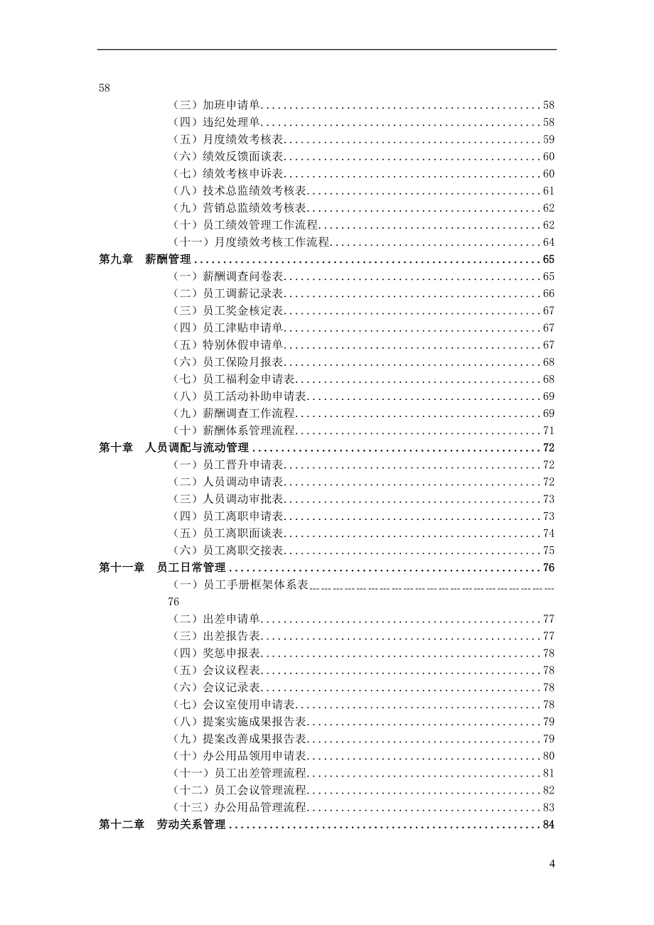 人力资源管理职位工作手册_1_第4页