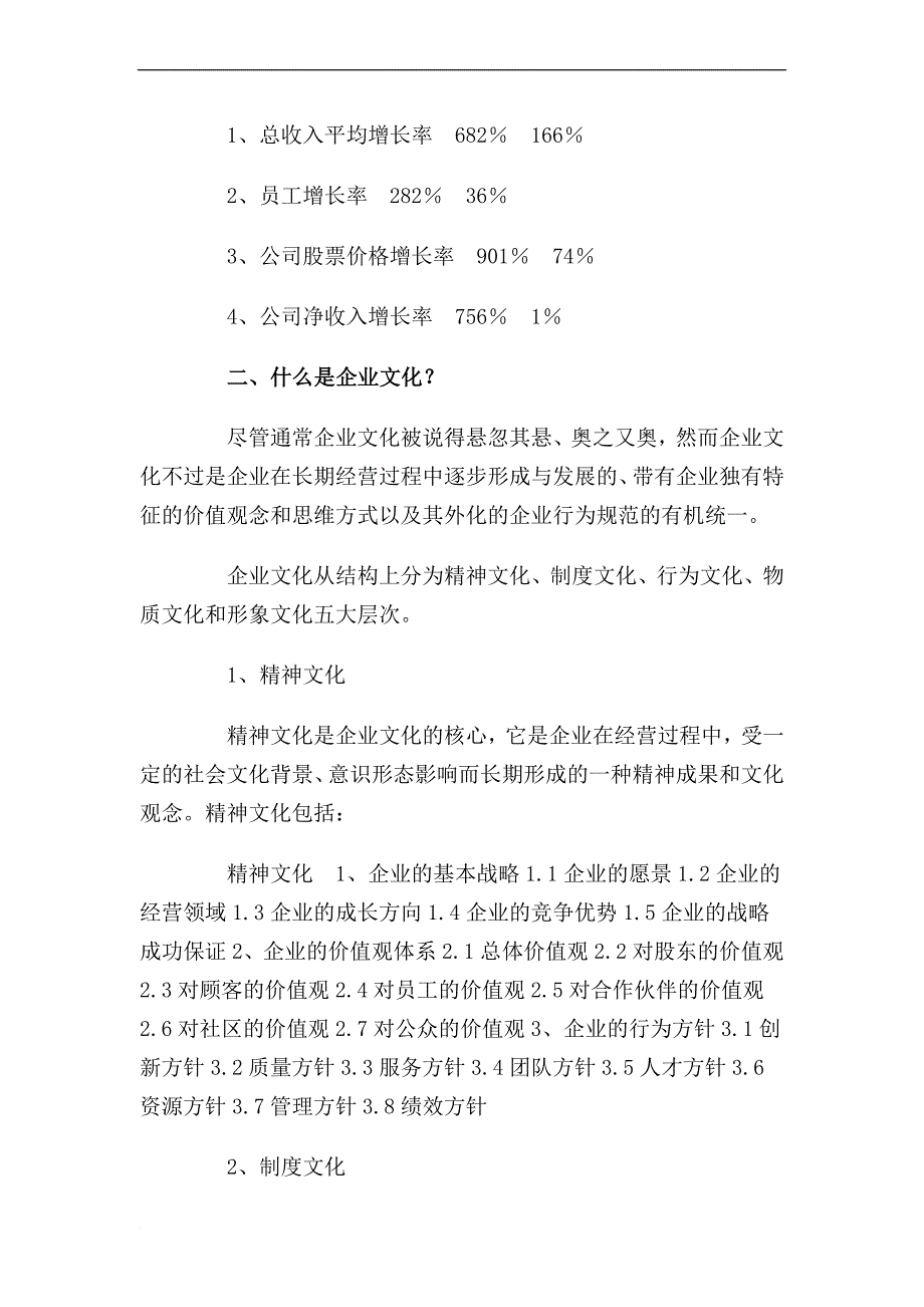 企业文化建设操作手册_1_第4页