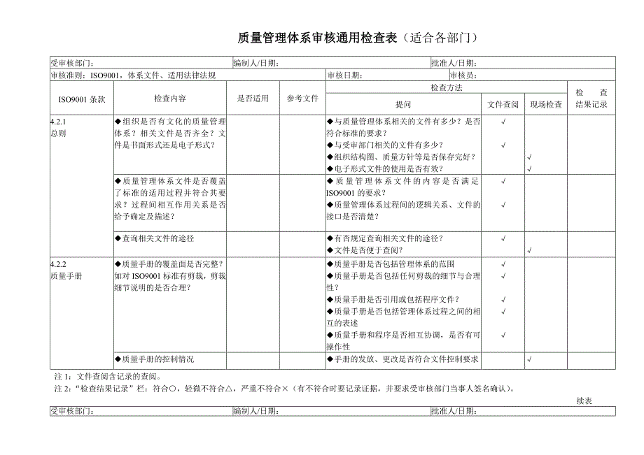 质量管理体系审核通用检查表.doc_第1页