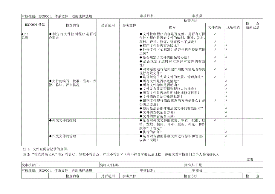 质量管理体系审核通用检查表.doc_第2页