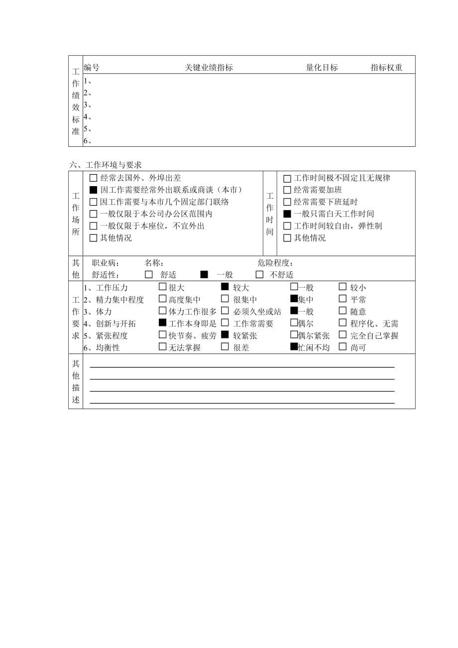 业务流程重组的培训资料及流程说明_3_第5页