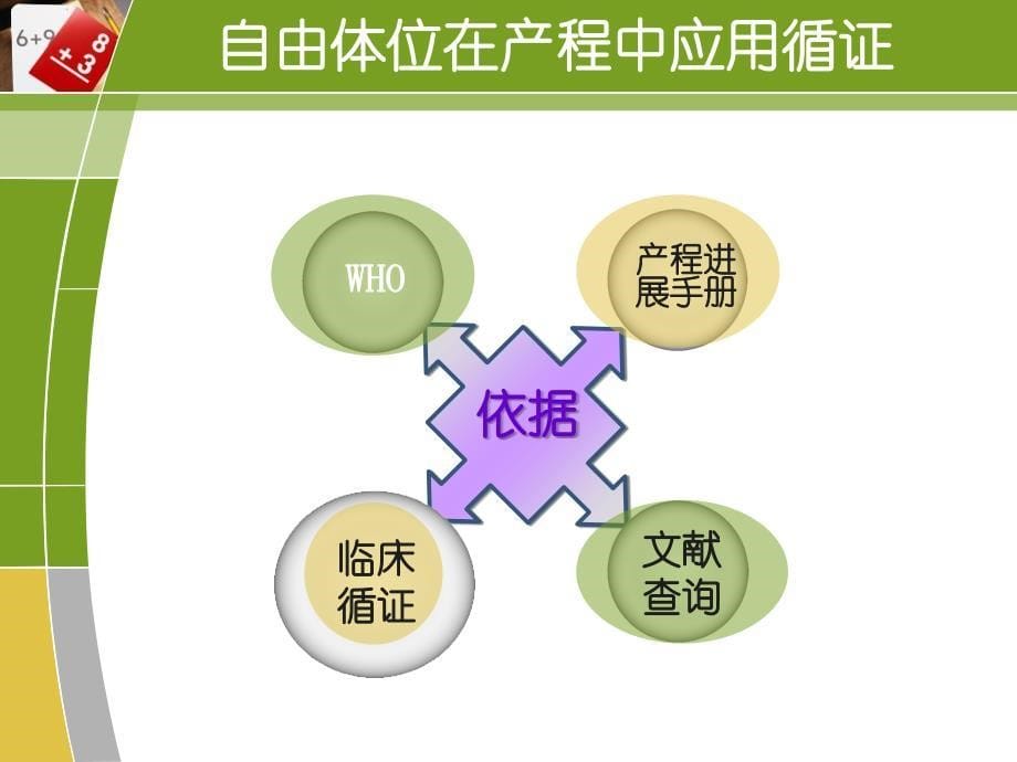 自由体位在产程中的应用资料_第5页