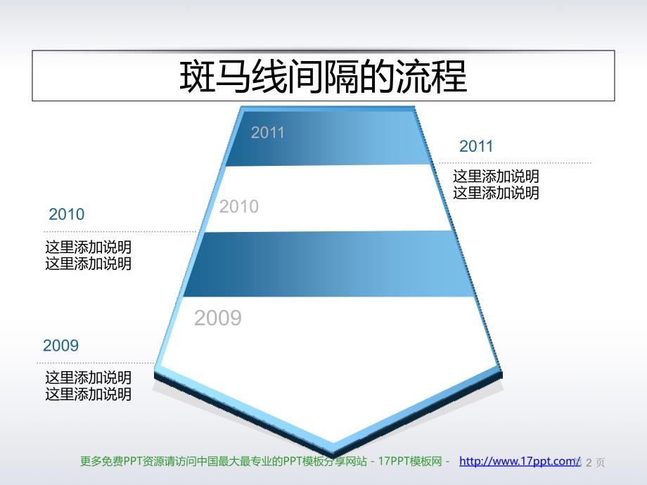 最全最精美的ppt流程图大汇总_第3页