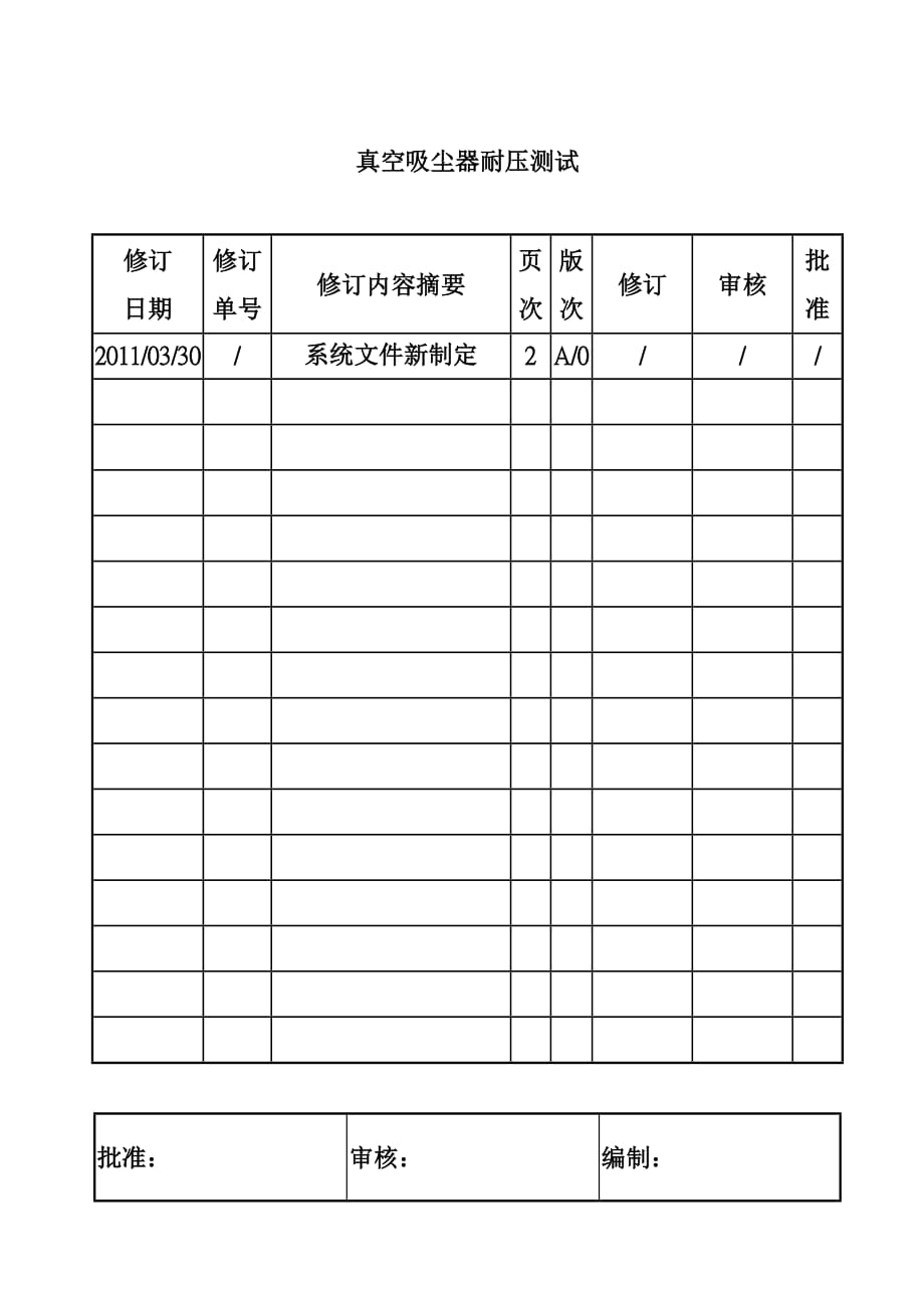 真空吸尘器耐压测试规范.doc_第1页