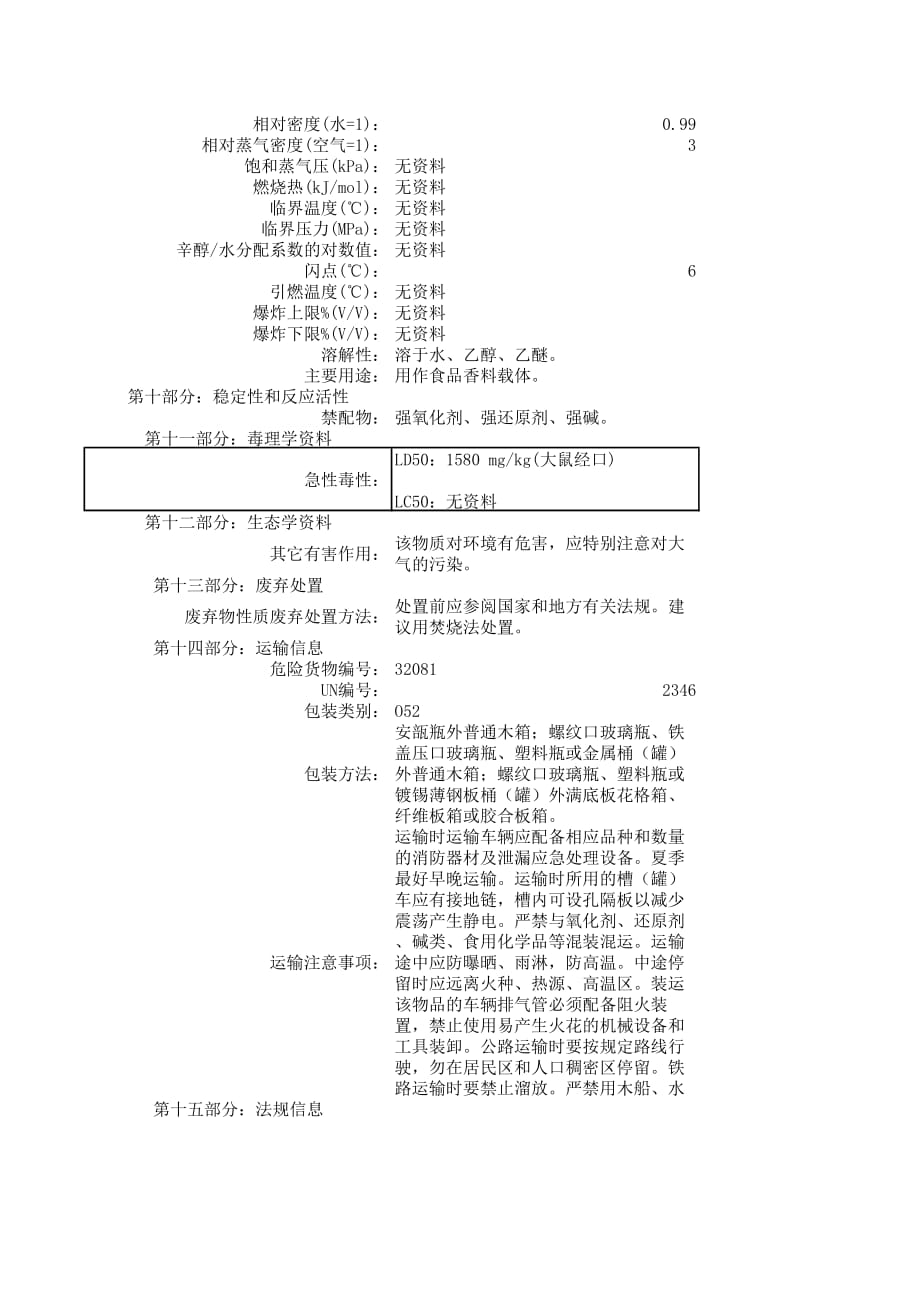 2,3-丁二酮化学品安全技术说明书_第3页