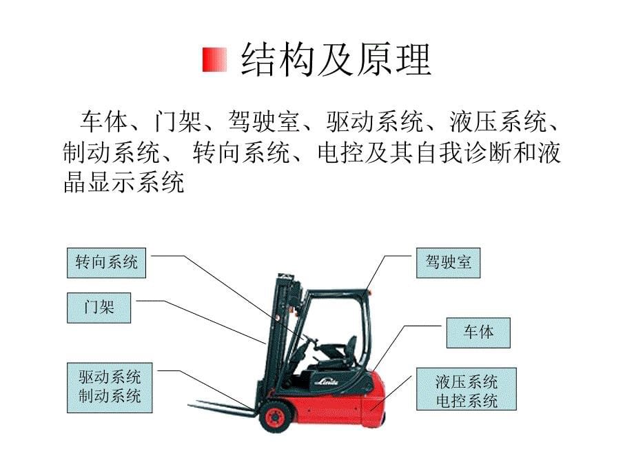 叉车操作安全规范及急救方法_第5页