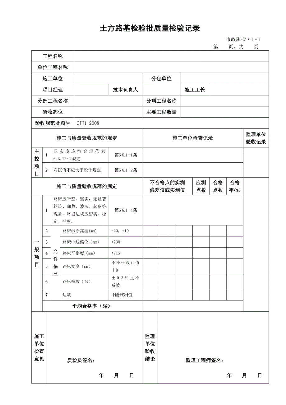 土方路基检验批质量检验记录.doc_第1页