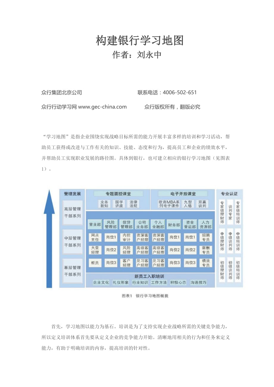 构建学习地图_第1页