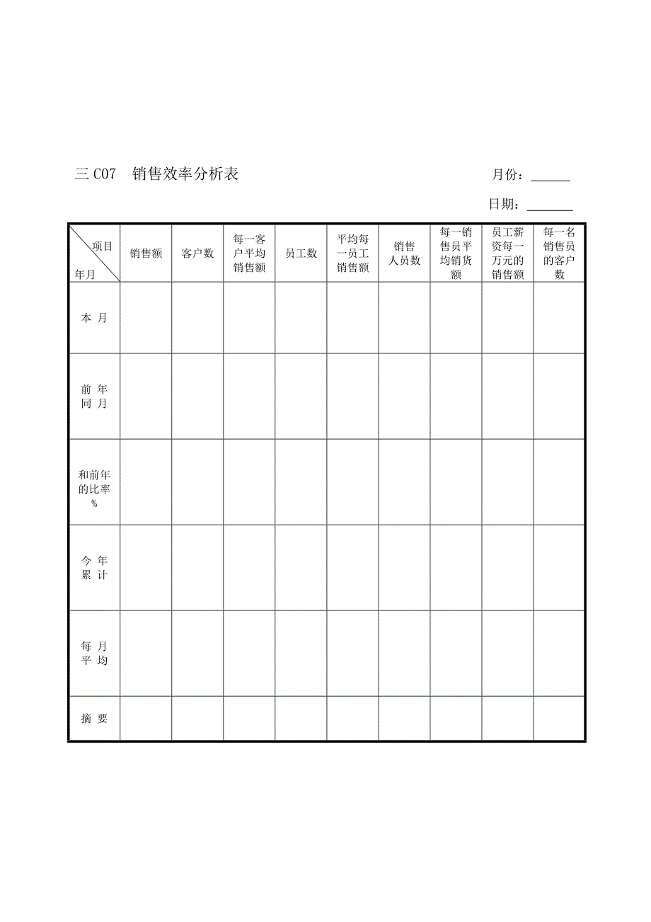 企业管理表格营销管理c纵表格.doc_第2页