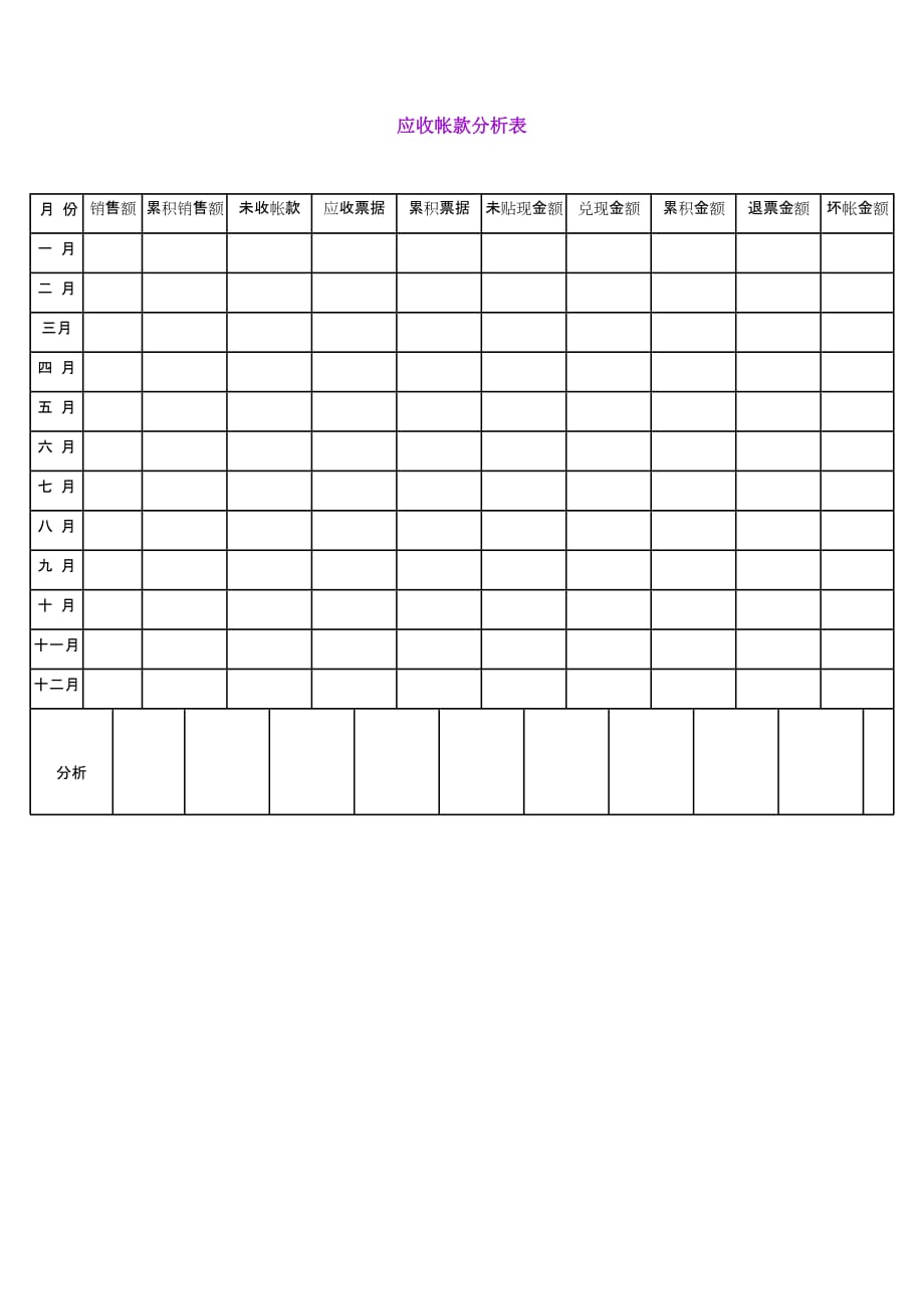 应收帐款分析表.doc_第1页