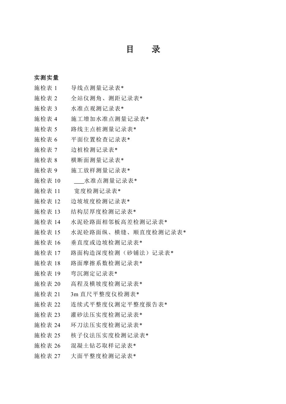 工程施工现场检查检测记录表.doc_第1页