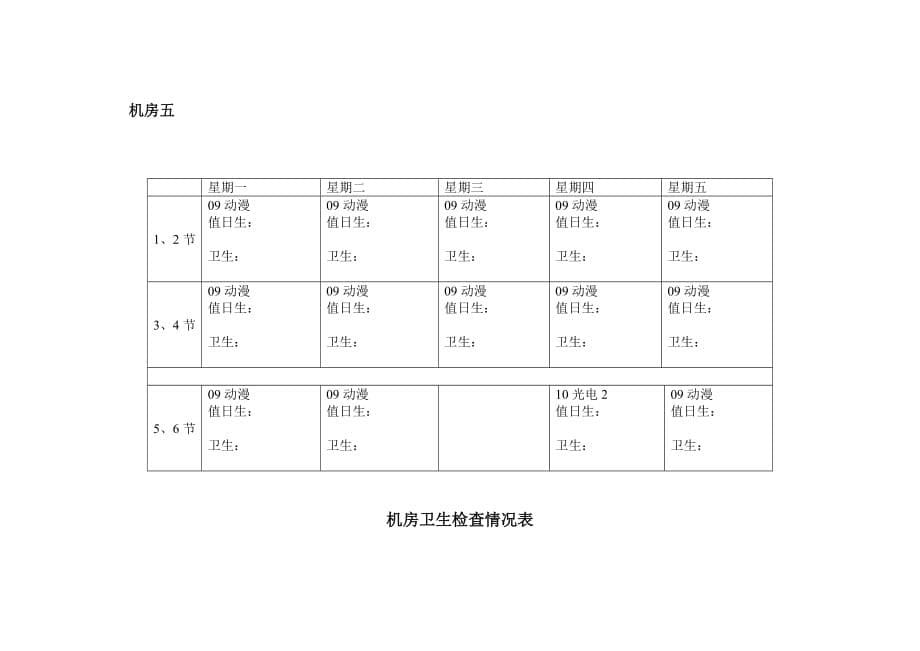 机房卫生检查情况记录表.doc_第5页