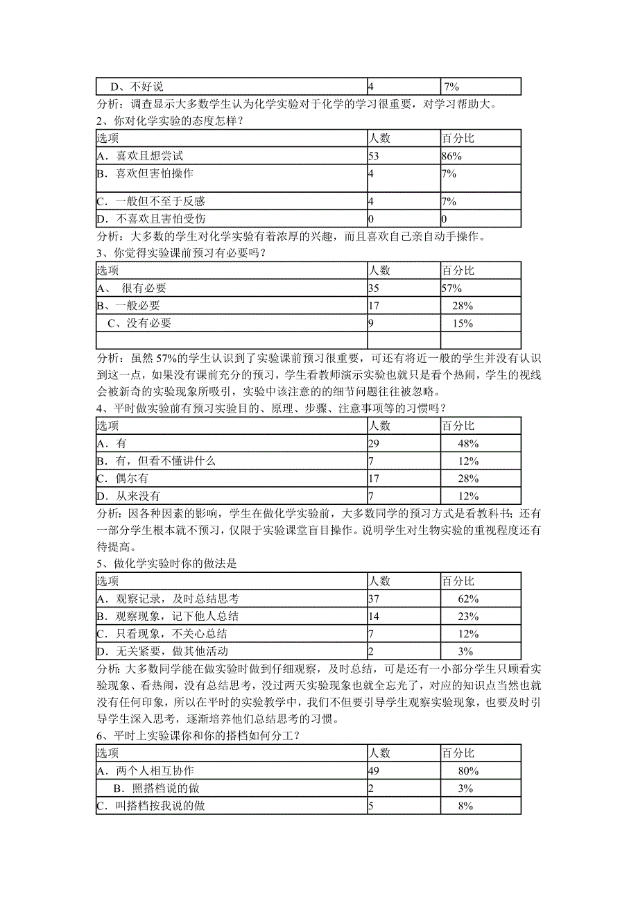 高中化学实验教学问卷调查表_第4页