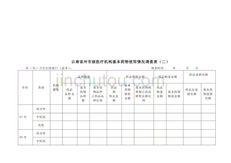 云南省实施基本药物制度基本信息调查表.doc_第4页
