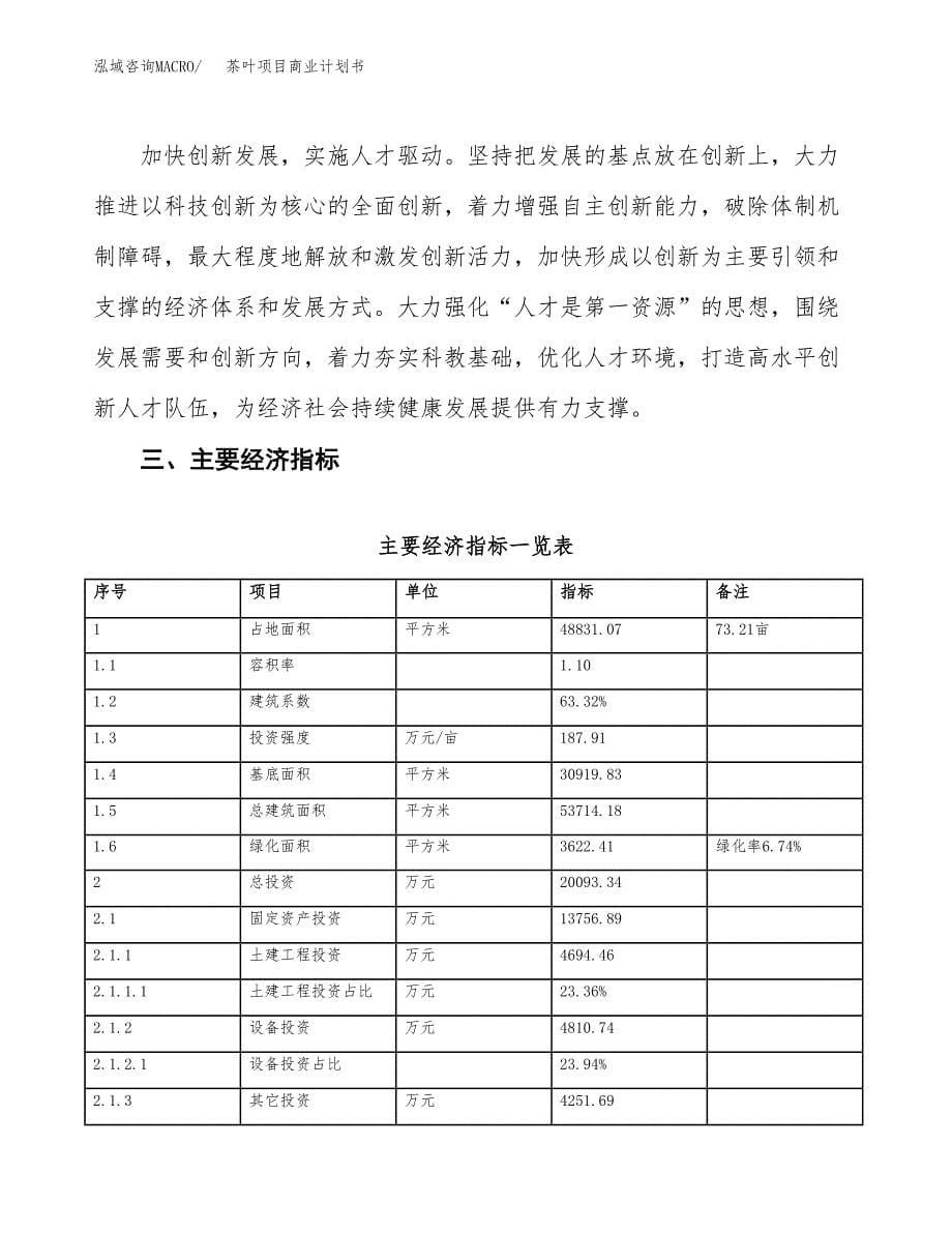 茶叶项目商业计划书模板 (1)_第5页