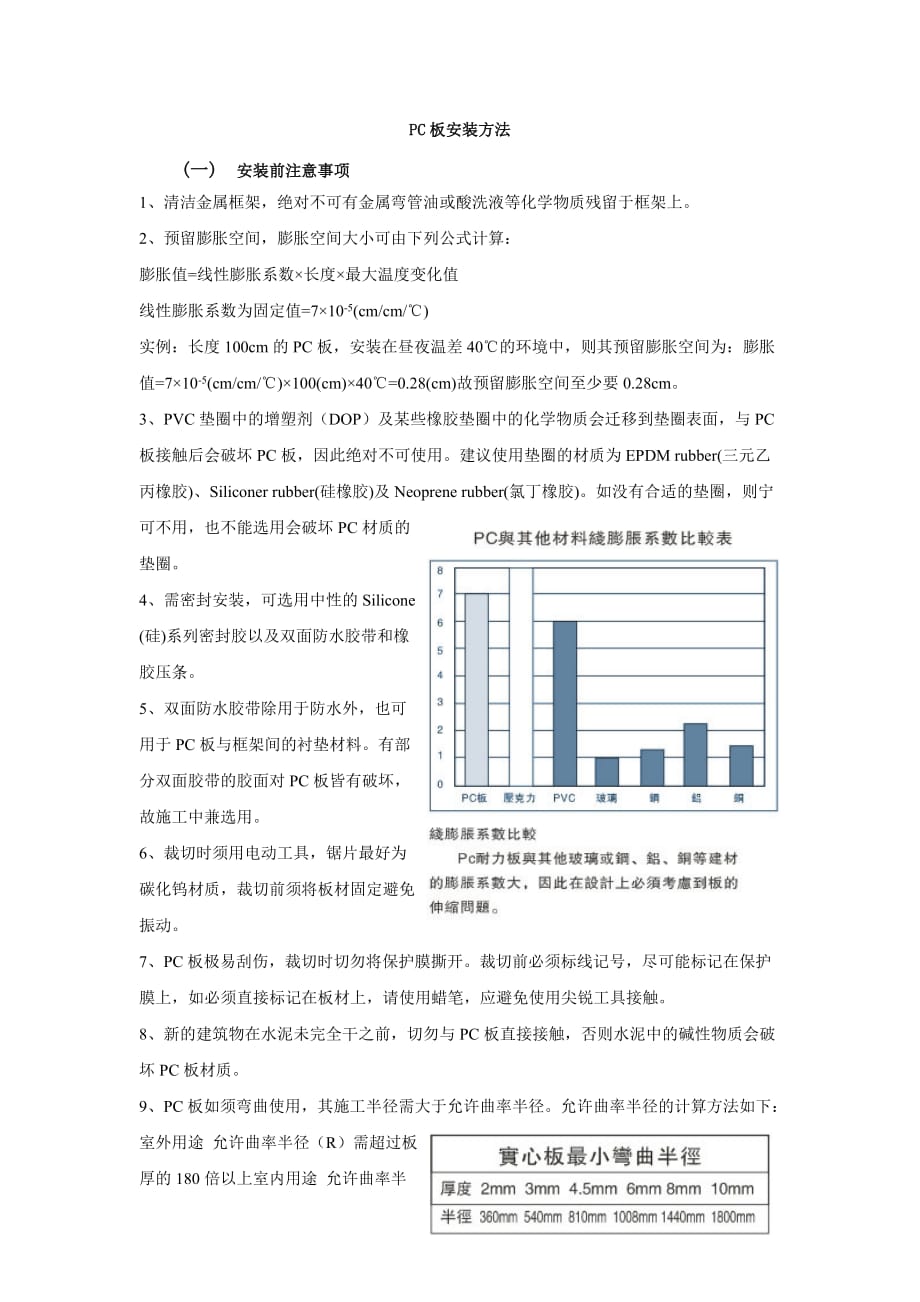 pc耐力板,pc中空阳光板安装_第1页