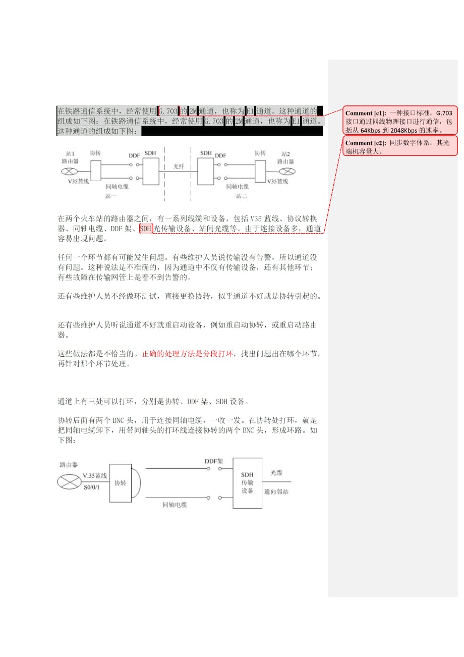 通道打环测试技术_第1页