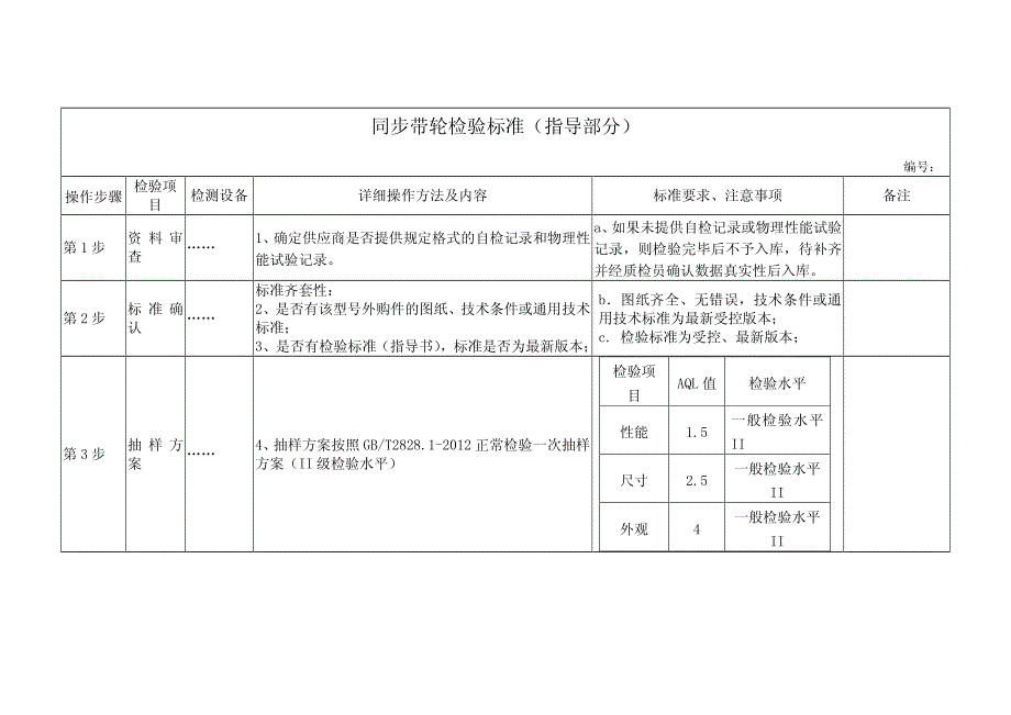 同步带轮检验标准_第2页