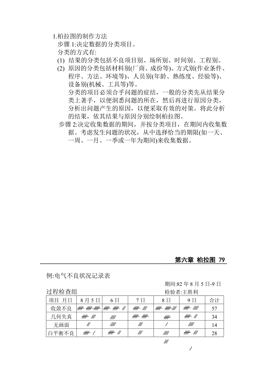 品管七大手法之柏拉图.doc_第2页