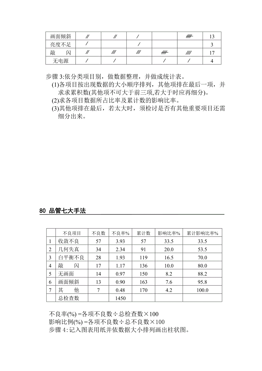 品管七大手法之柏拉图.doc_第3页