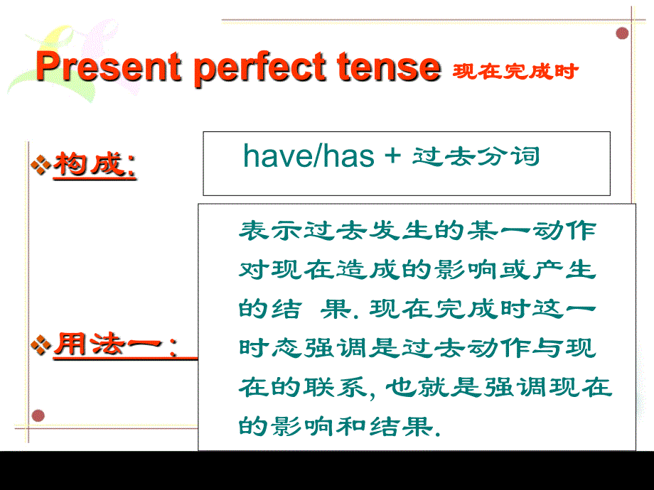 现在完成时ppt精品课件81415资料_第2页