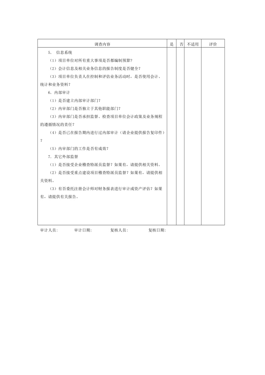 控制环境调查表.doc_第2页