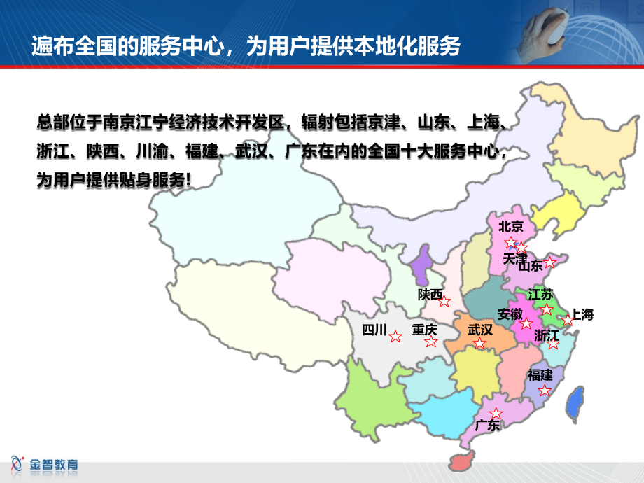 金智数字化校园解决方案介绍资料_第4页