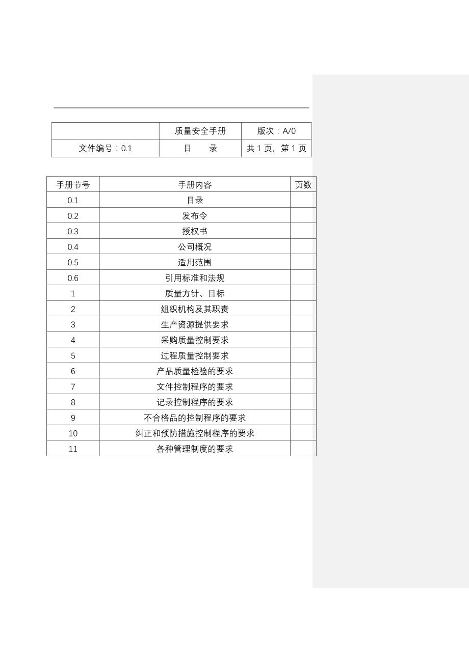 某公司质量安全手册.doc_第2页