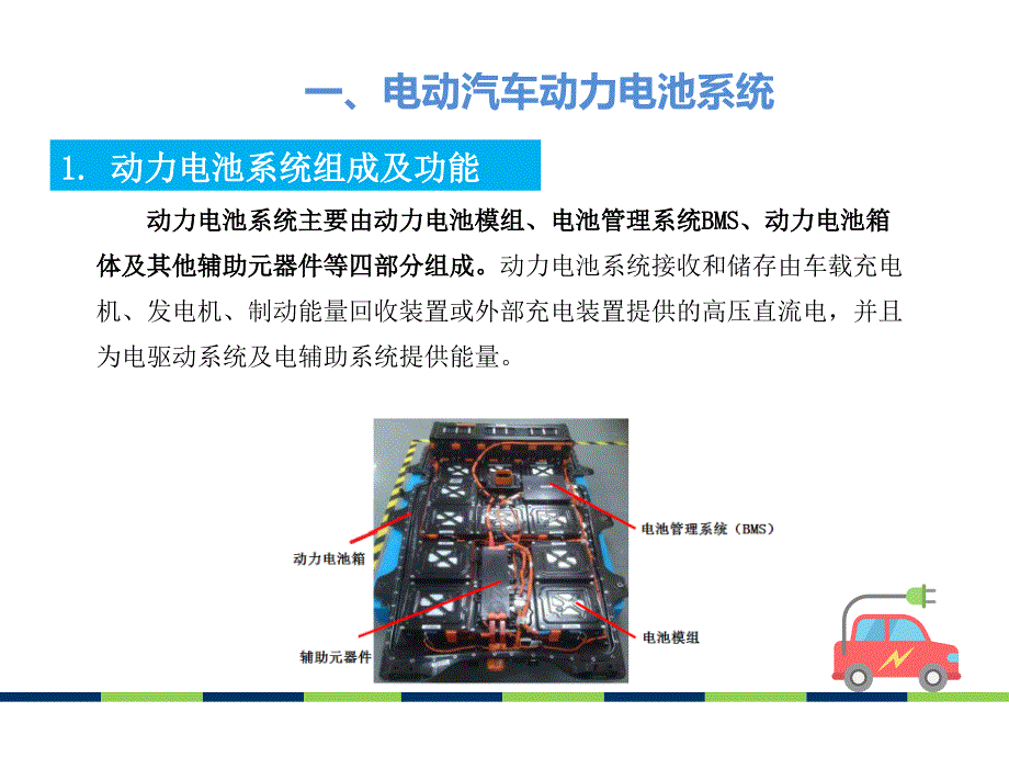 2019年最新电动汽车动力电池系统维护保养专题知识培训_第2页