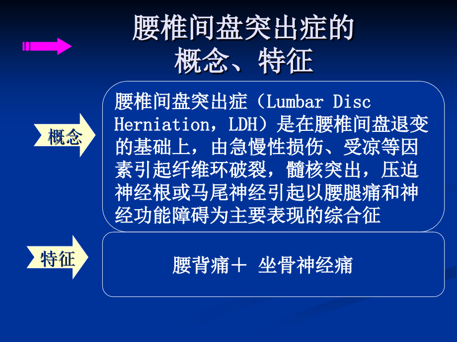 腰椎间盘突出症的诊疗规范资料_第2页