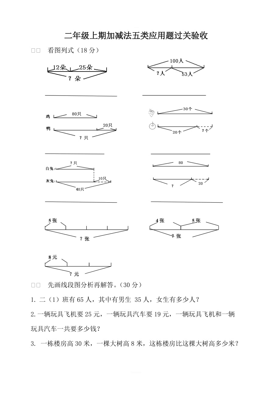 人教版二年级上册加减法五类应用题过关验收_第1页