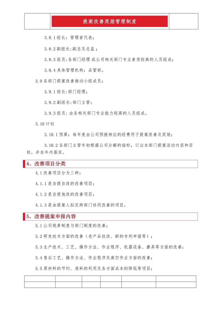 提案改善奖励管理制度_第4页