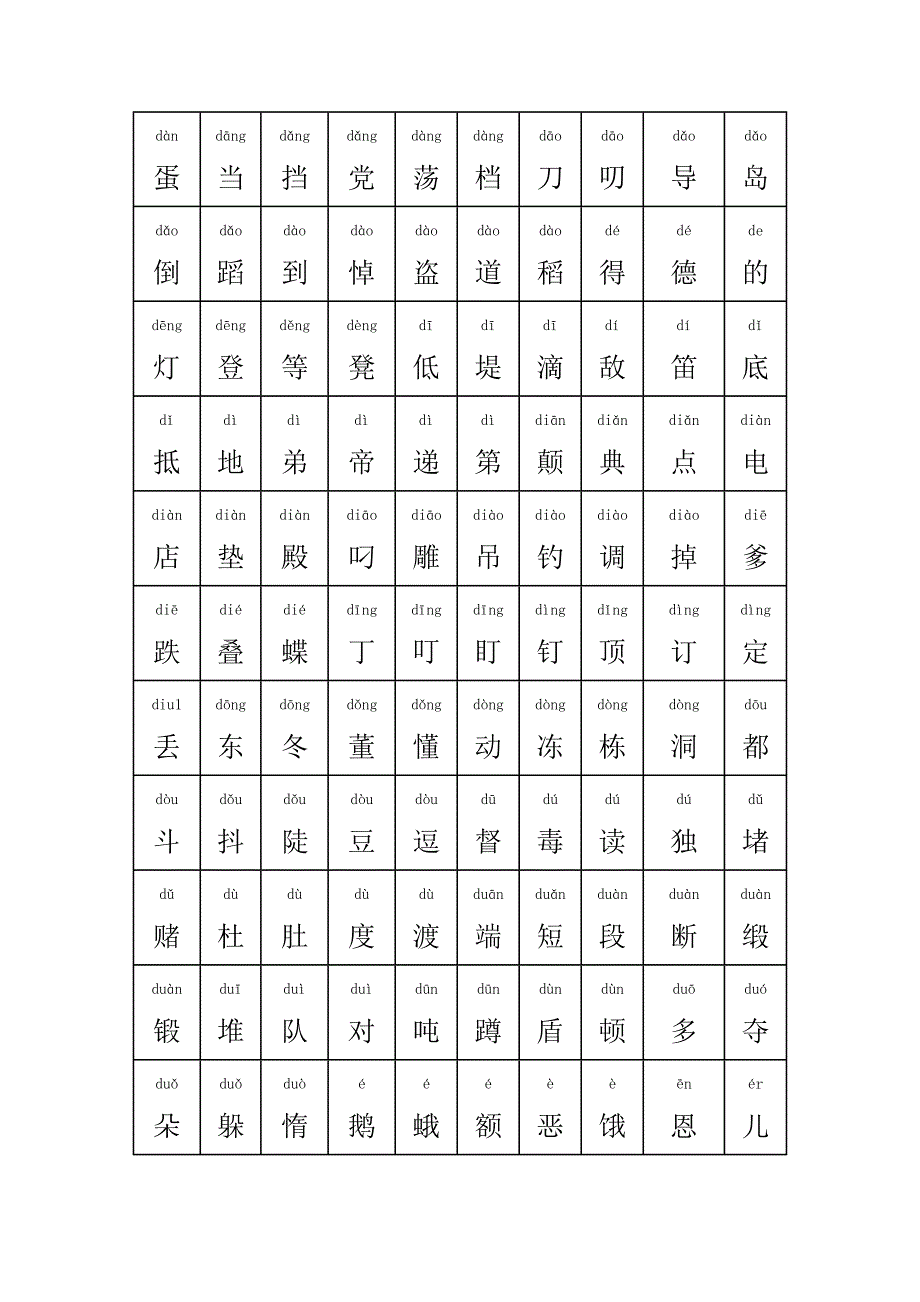 普通话水平测试用常用汉字大全(含拼音)_第4页