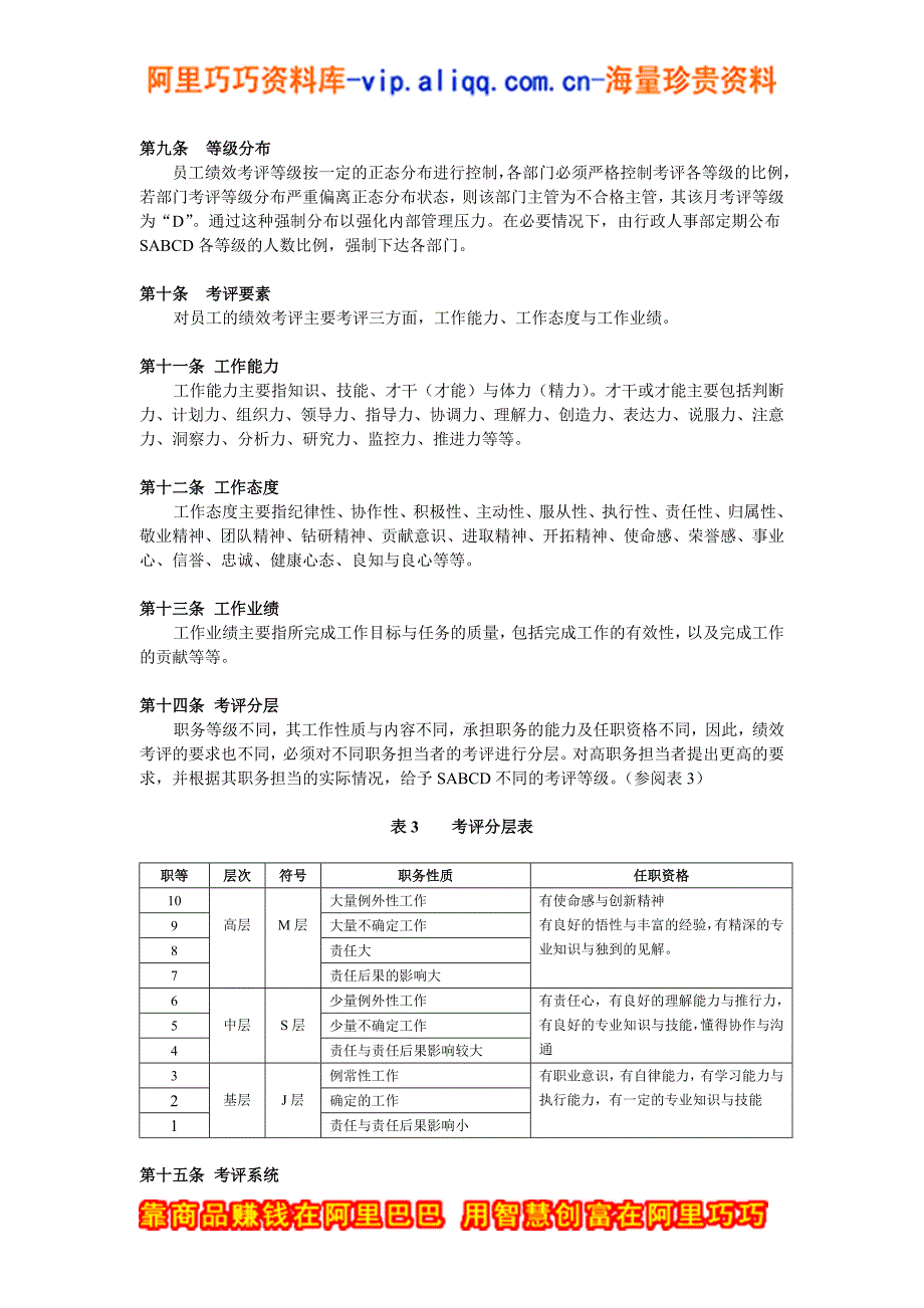 公司员工绩效考评管理制度.doc_第4页