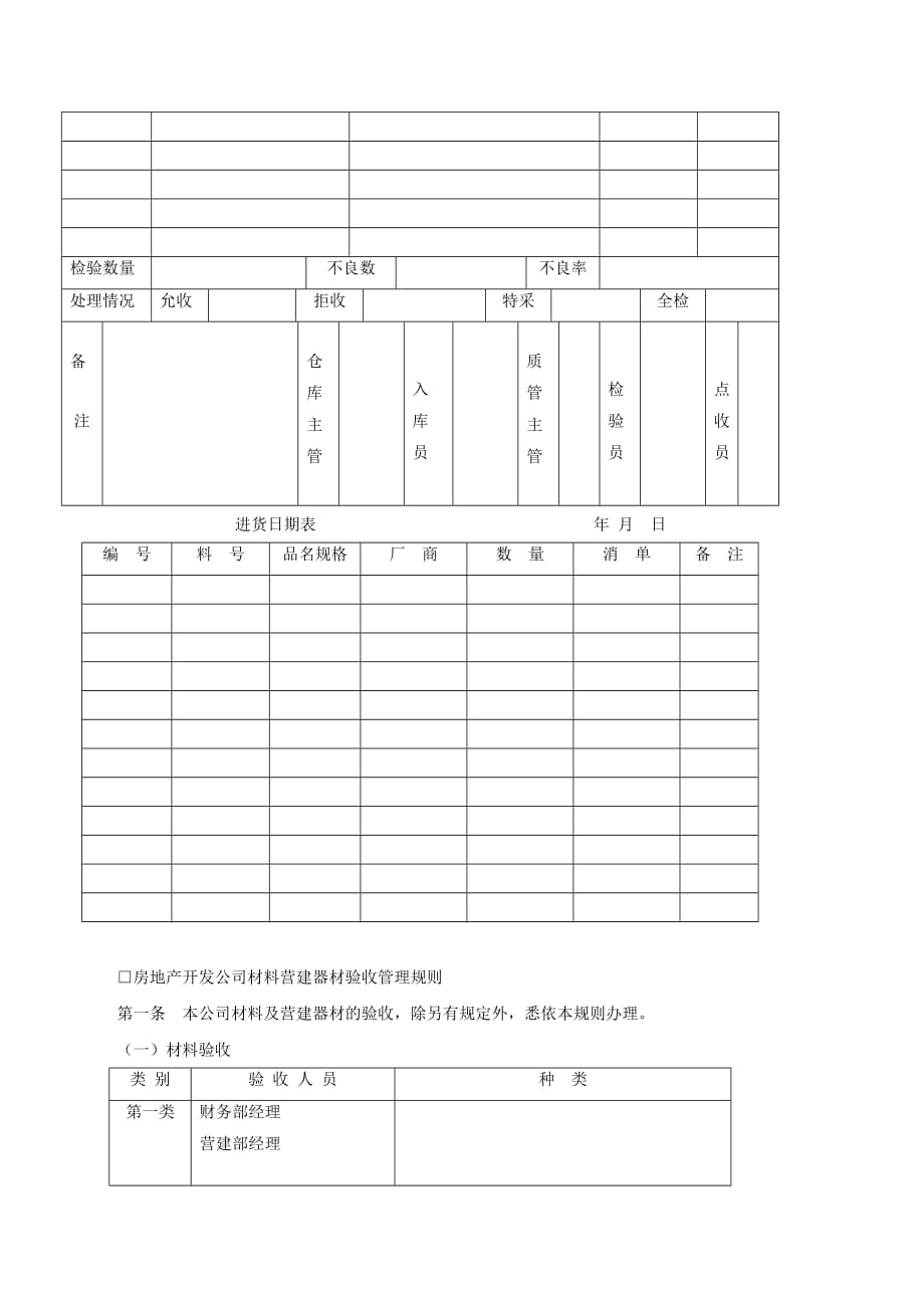 进料验收管理办法.doc_第3页