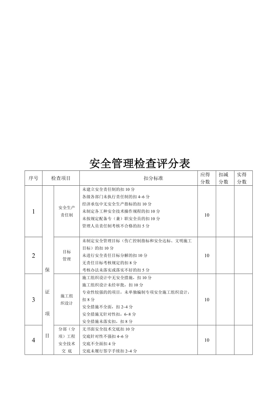 建筑施工安全管理检查评分表.doc_第1页