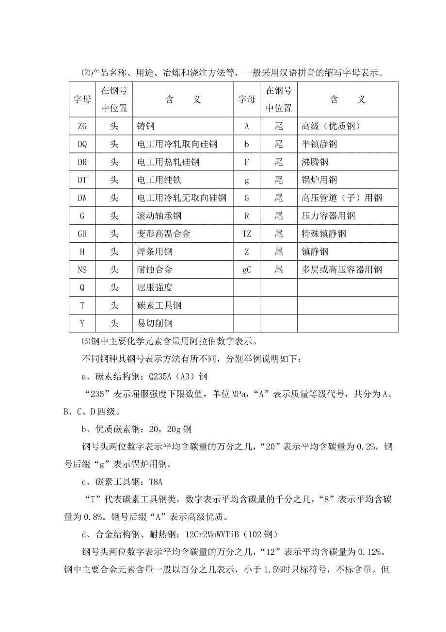 电厂常用金属材料牌号及其应用_第5页