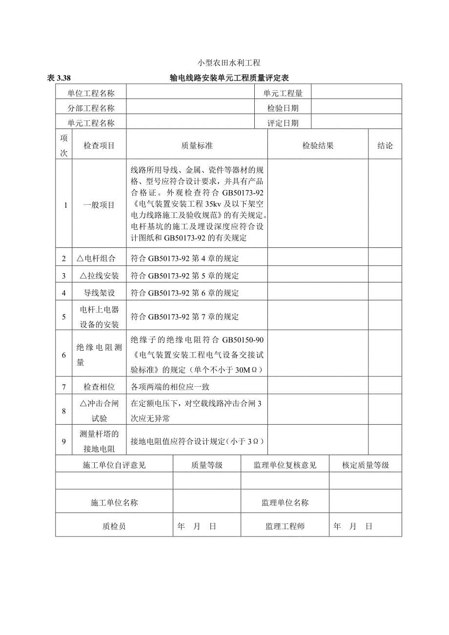 农村饮水类工程质量评定表.doc_第5页