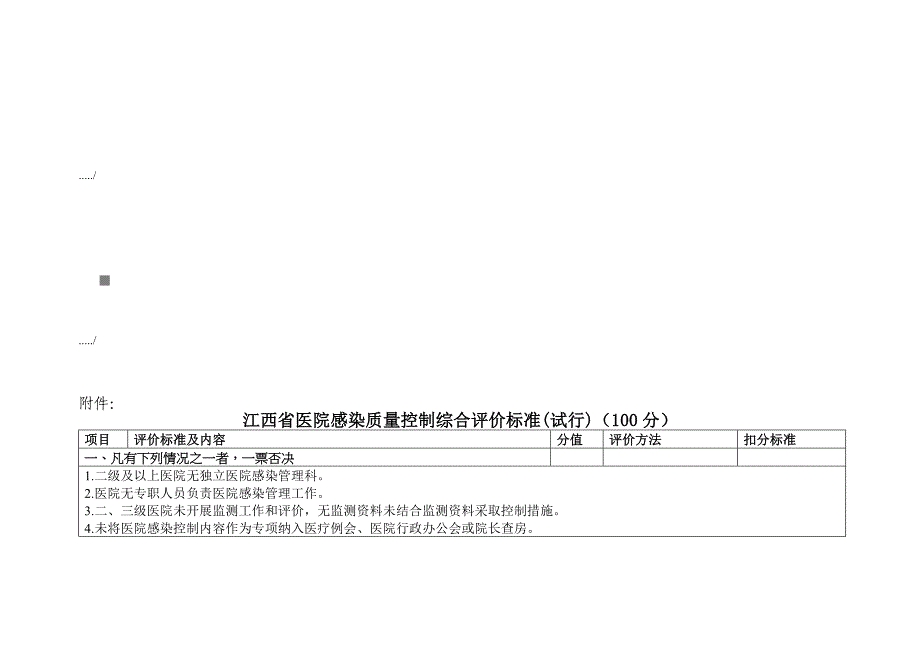 江西省医院感染质量控制综合评价标准介绍.doc_第1页