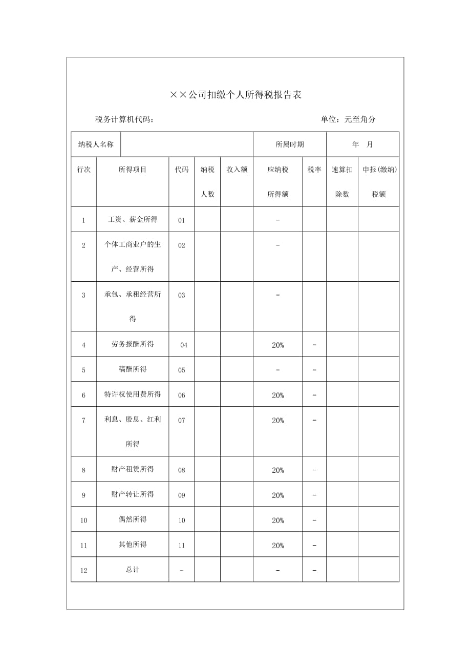 企业所得税申报表.doc_第2页