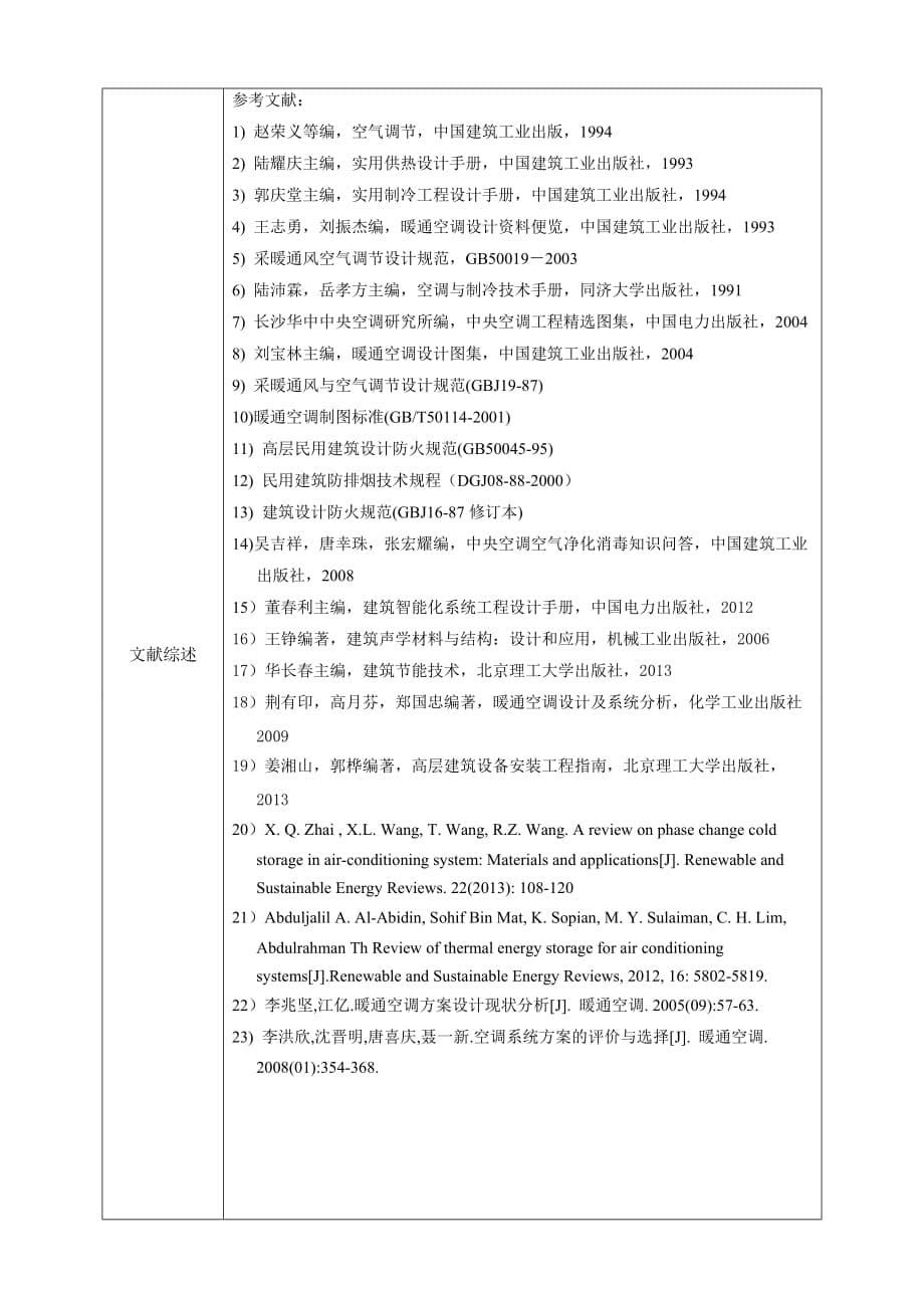 开题报告-南京市玄武区某商务楼空调通风系统设计_第5页