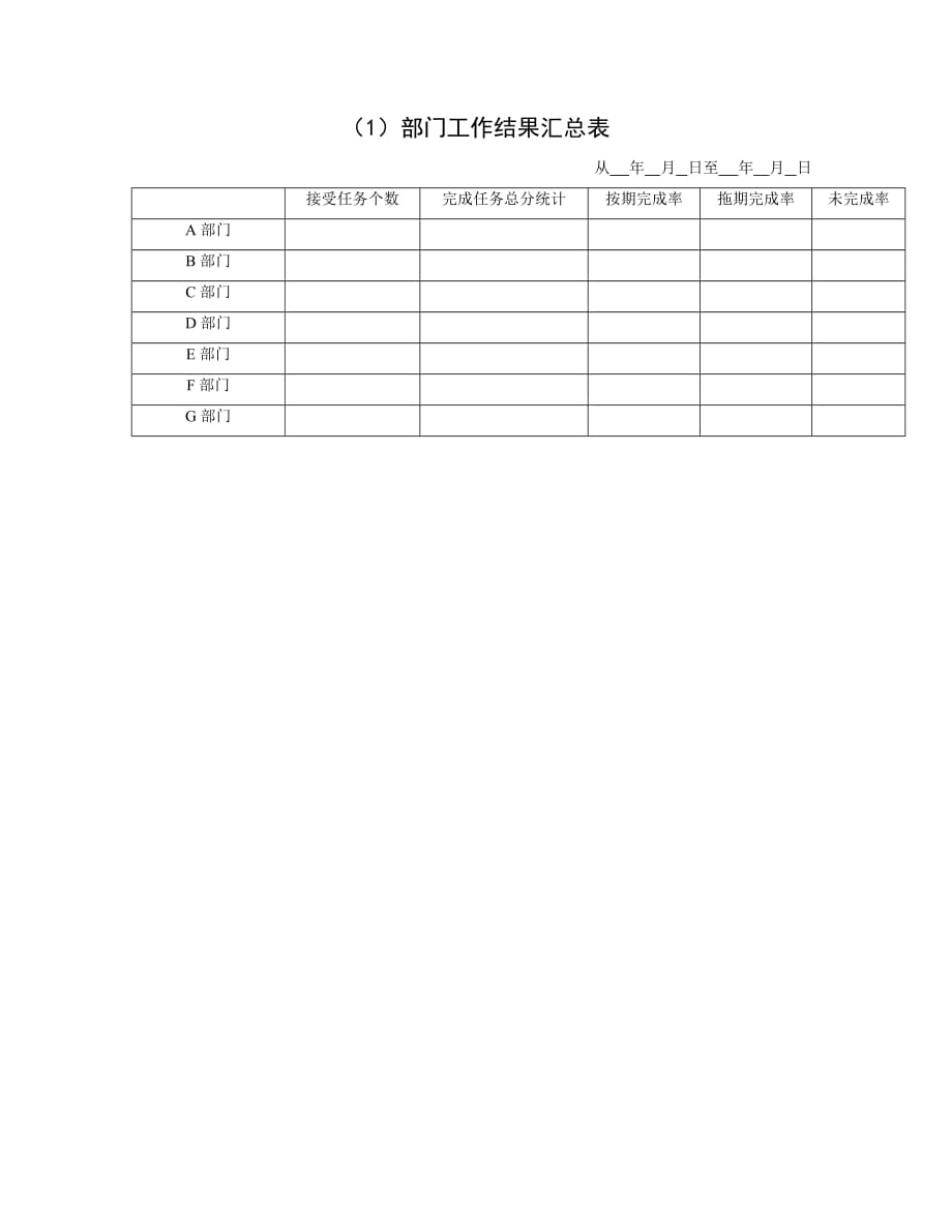 部门工作结果.doc_第1页