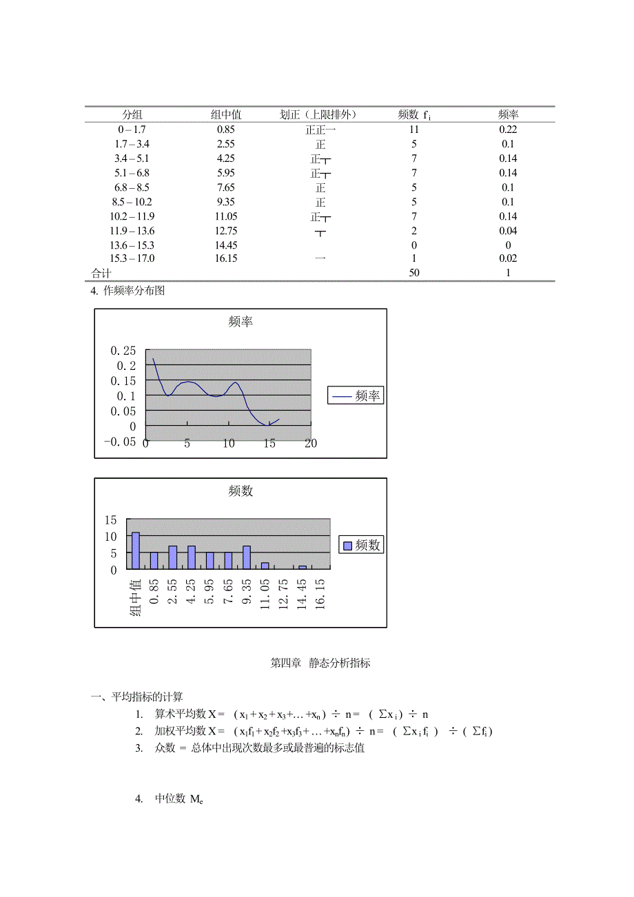 基础统计复习资料汇总.doc_第2页