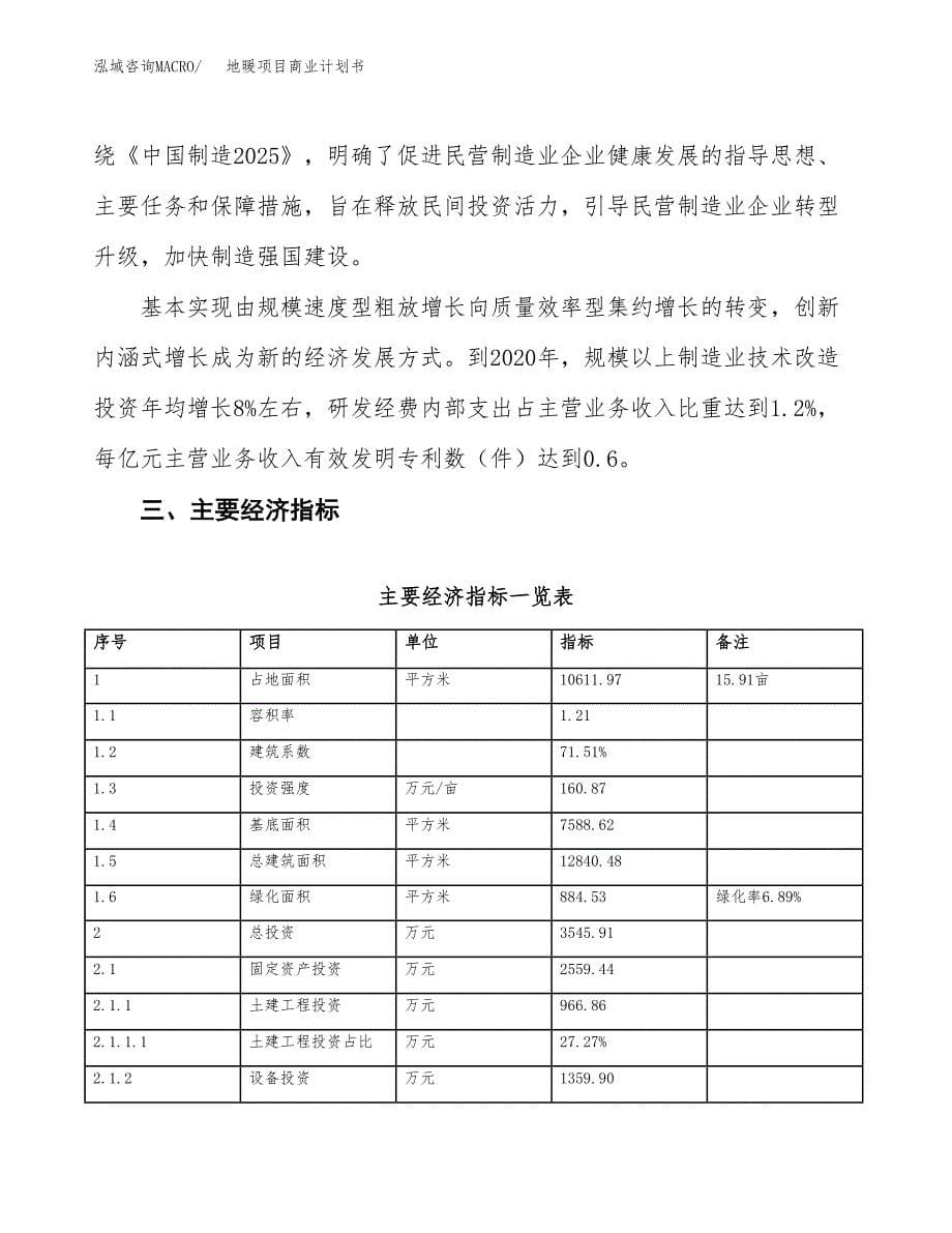 地暖项目商业计划书模板_第5页