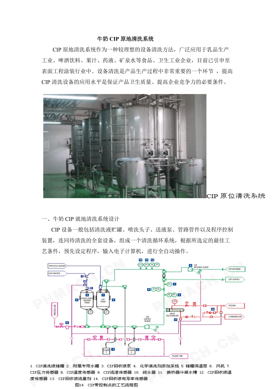 牛奶cip技术_第1页