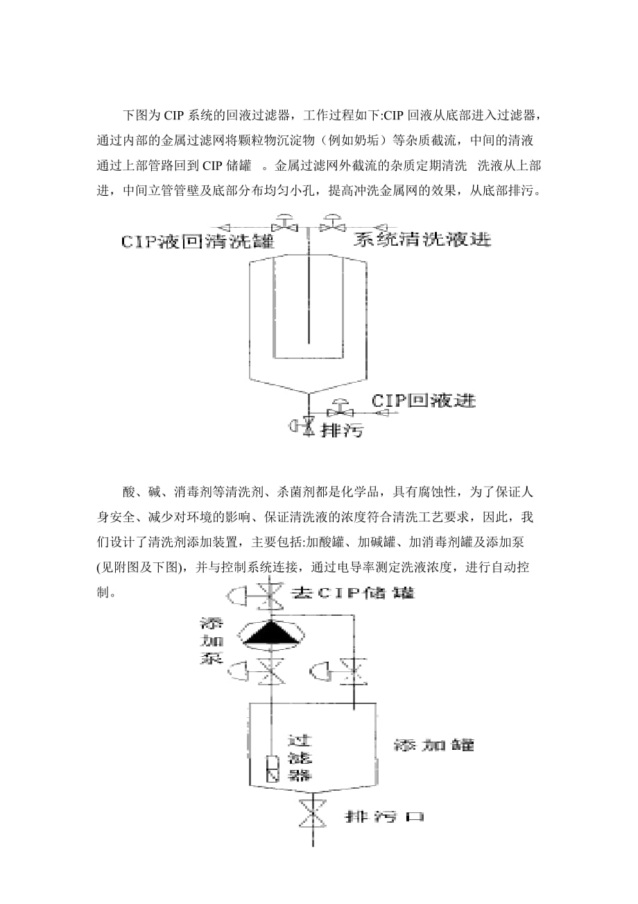 牛奶cip技术_第4页