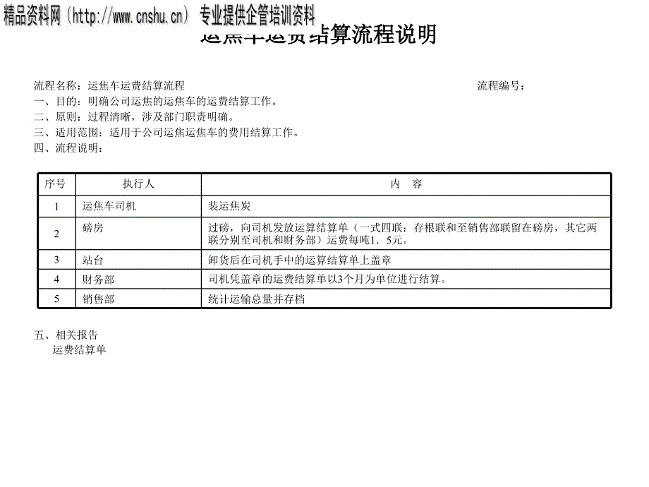 某企业财务部运焦车运费结算流程图_第2页