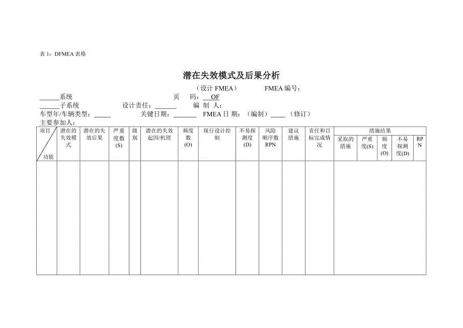 设计与过程失效模式及后果分析.doc_第5页